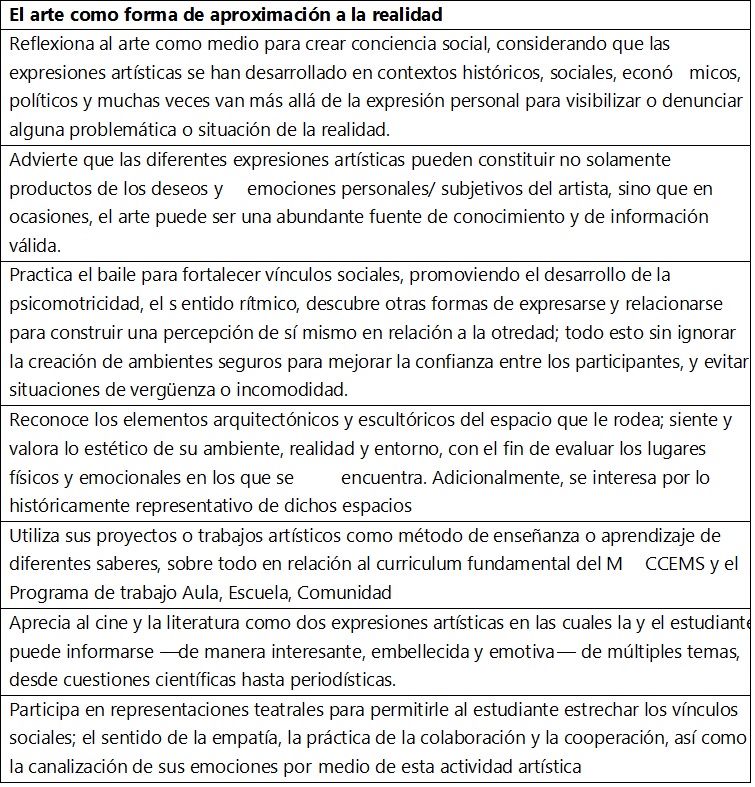 Progresiones 3