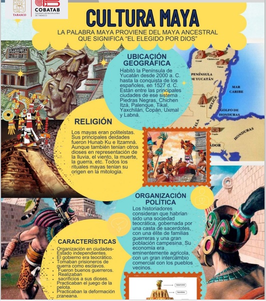 Cultura Maya