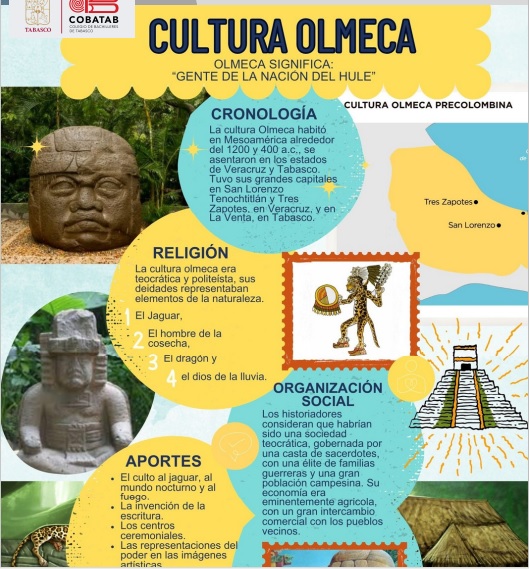 Cultura Olmeca