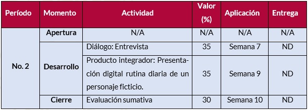 evaluación 2do periodo