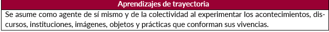 Aprendizaje de trayectoria Humanidades III