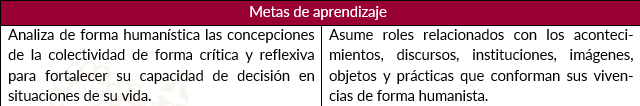 Metas de Aprendizaje Humanidades III