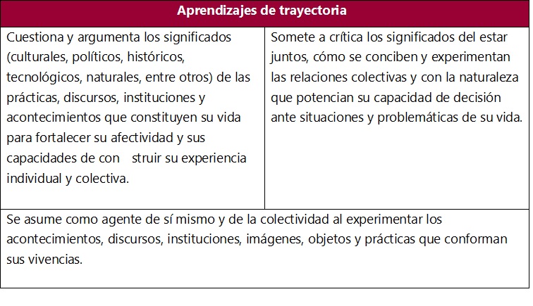 Aprendizaje de trayectoria