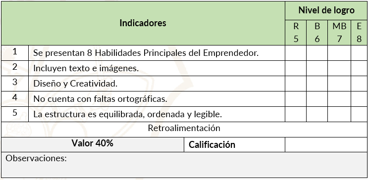 Rubrica infografía Empre